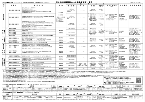 fukuoka-yuushi-list.png