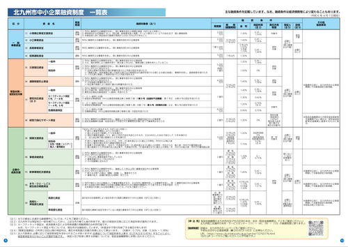kitaq-yuushi-list.png