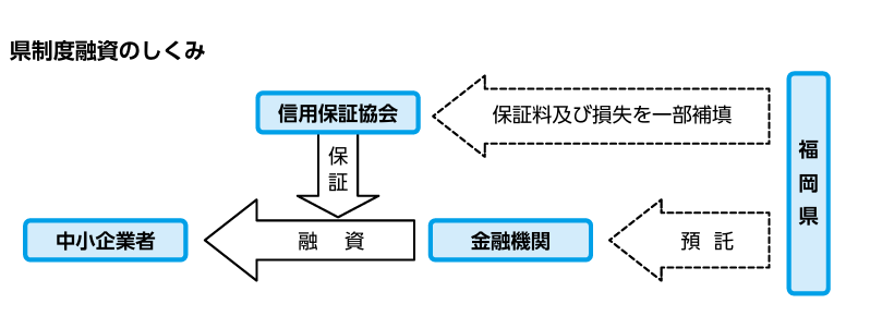 fukuoka-shikumi.png