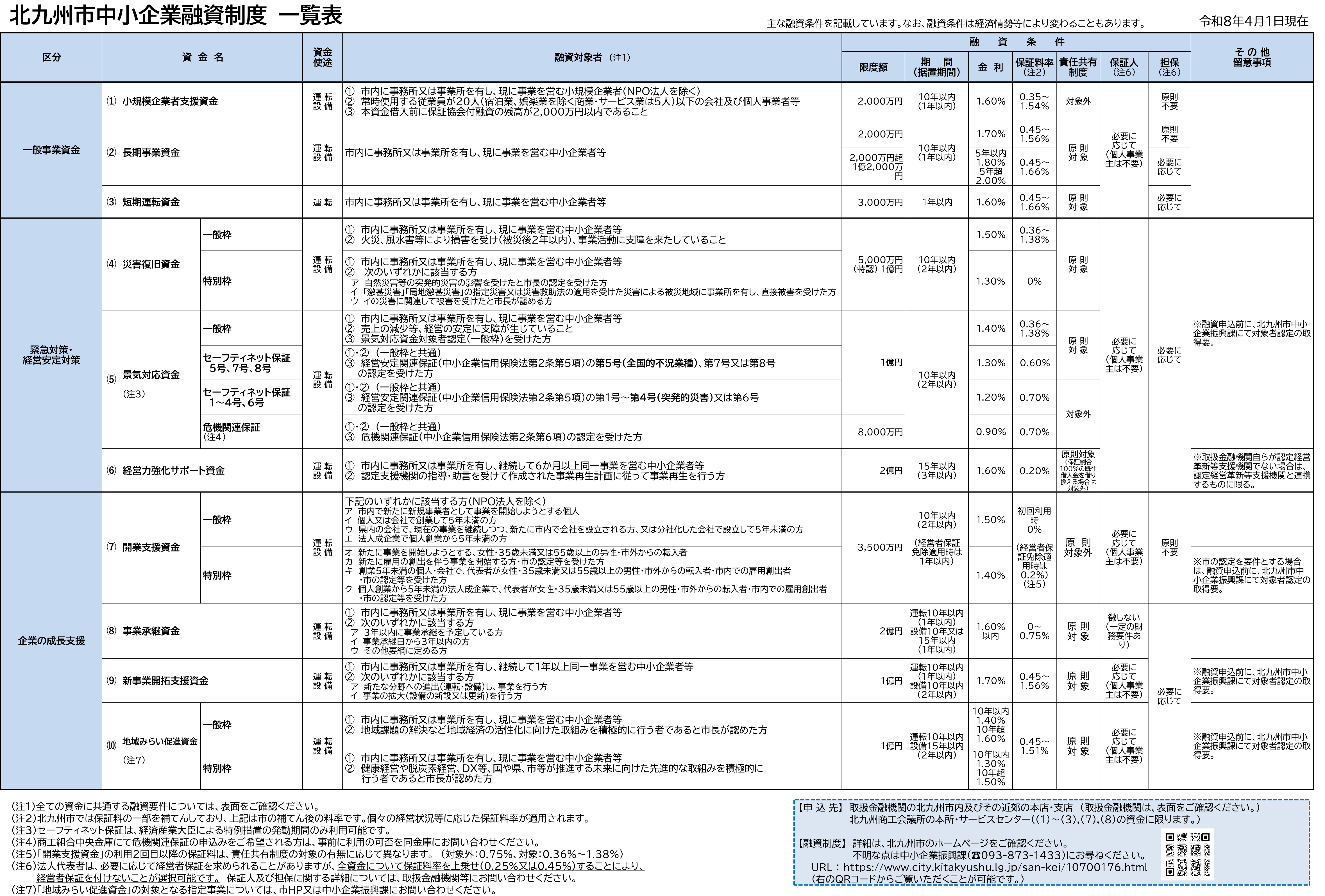 kitaq-yuushi-list2026.jpg